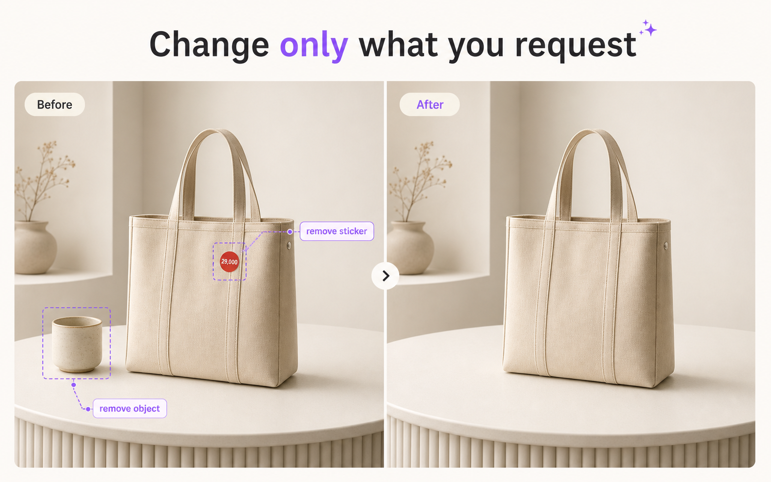 Precise image editing that keeps unchanged details intact