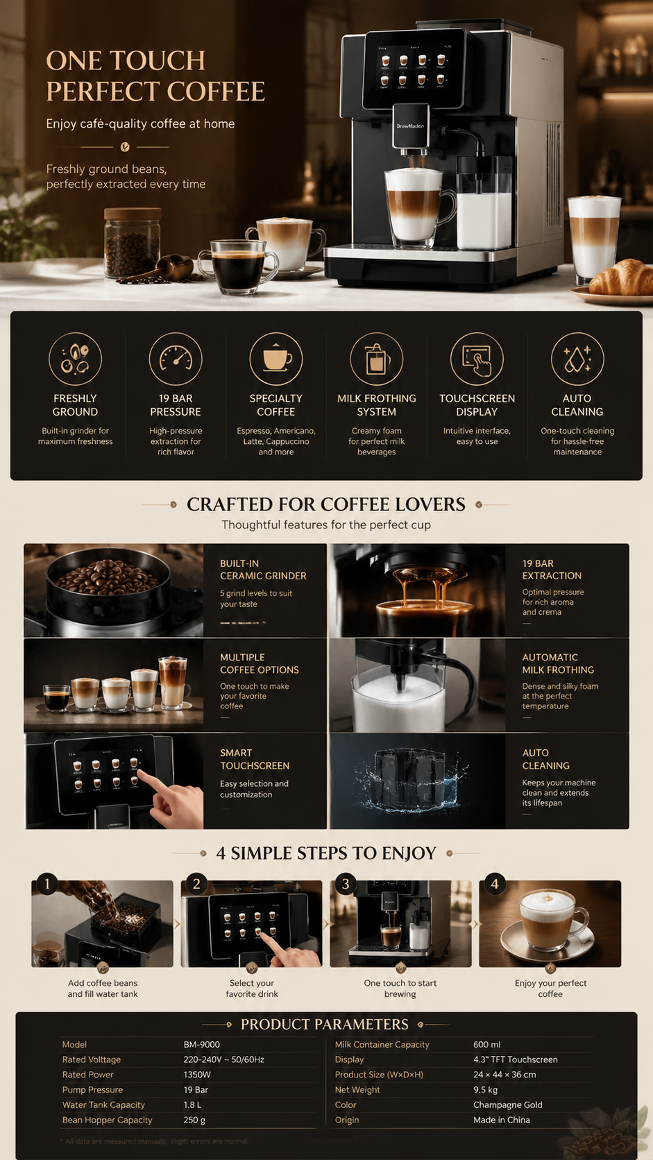 Vertical coffee-machine product detail page GPT Image 2
