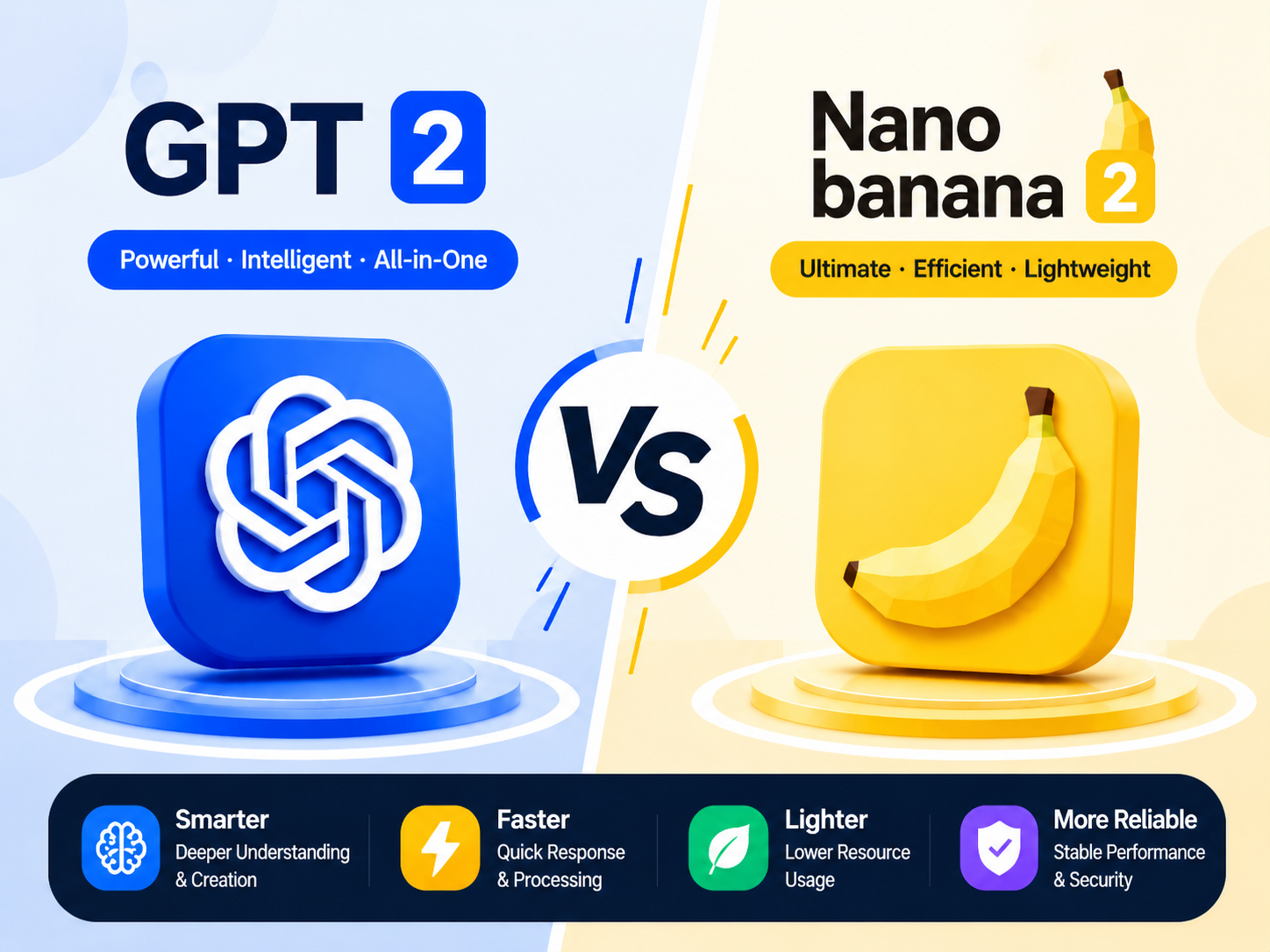 GPT Image 2 vs Nano Banana 2