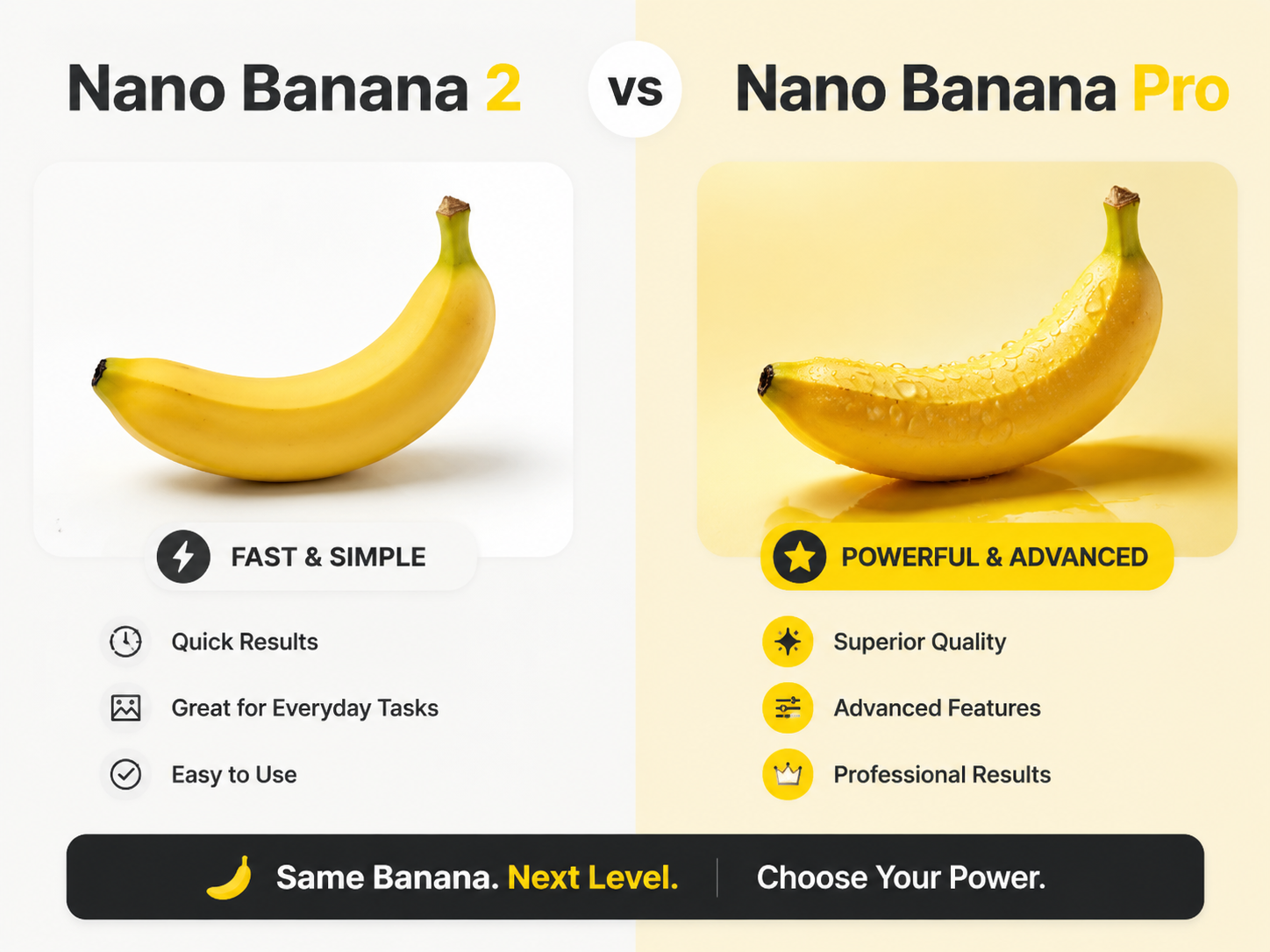 Nano Banana 2 vs Nano Banana Pro