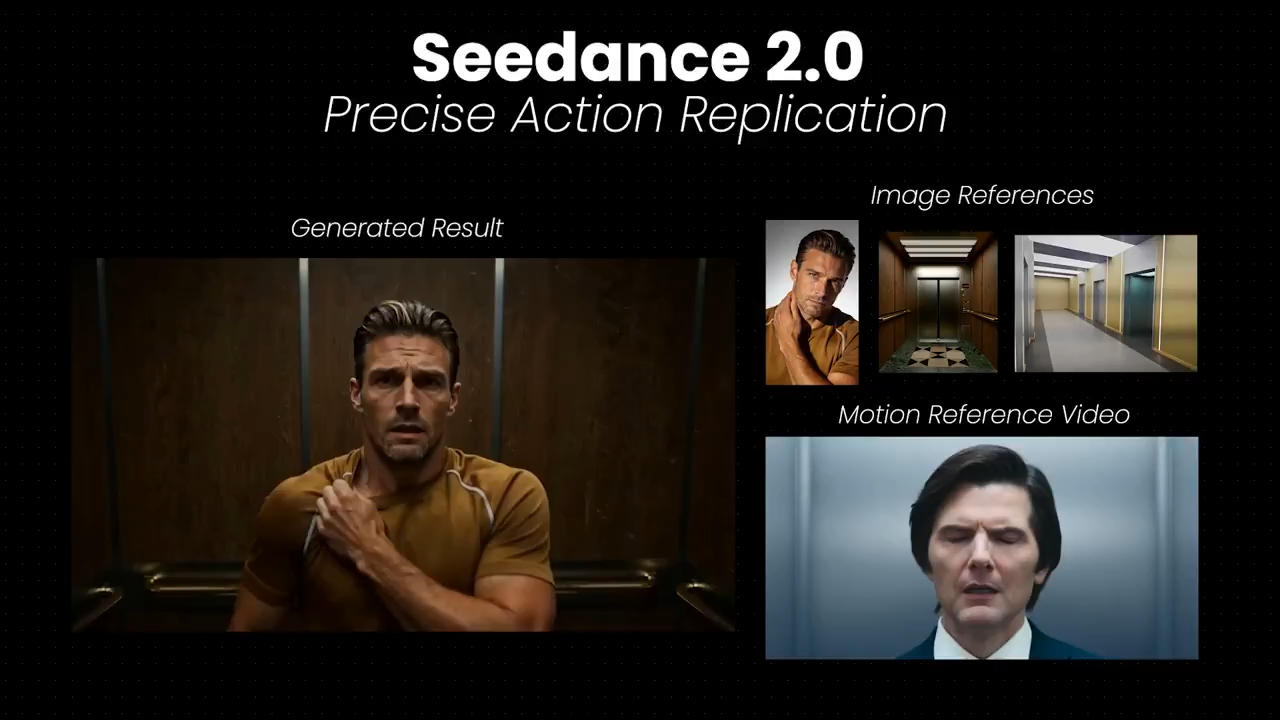 Seedance 2.0