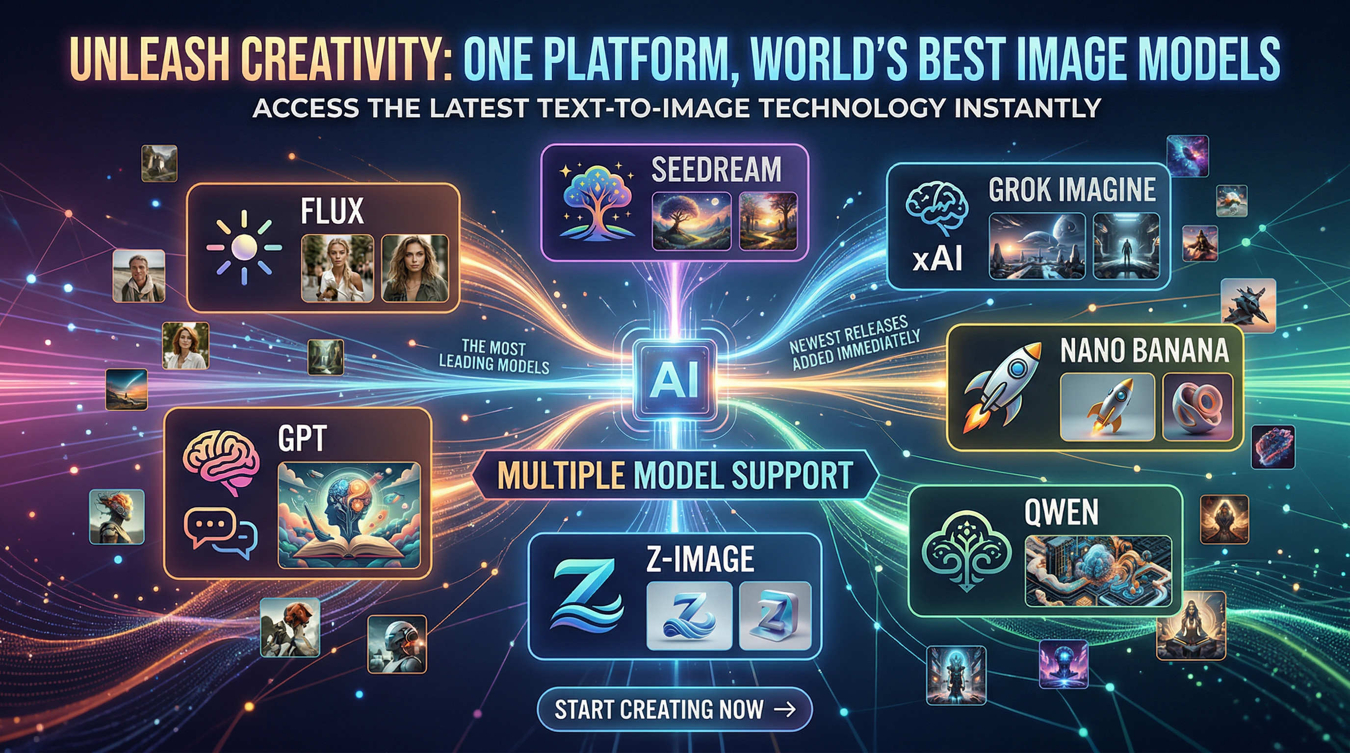 Advanced AI Model Selection